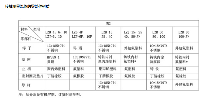 QQ截圖20170301151751.jpg