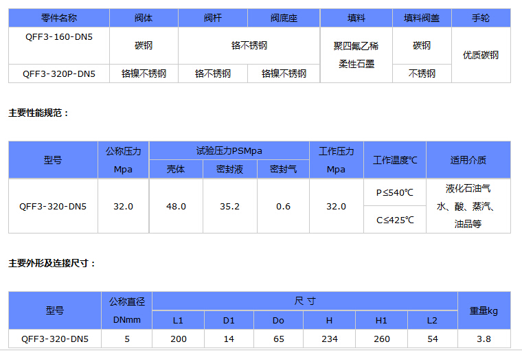 QQ截圖20170301154425.jpg