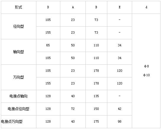 QQ截圖20170303085346.jpg