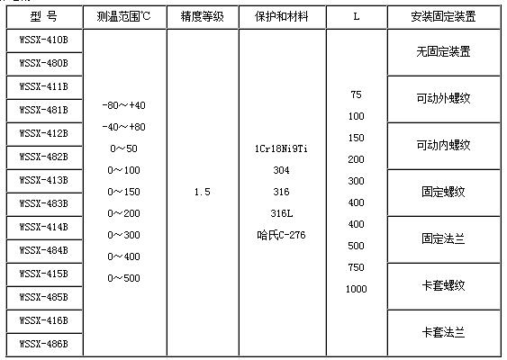 QQ截圖20170303085555.jpg