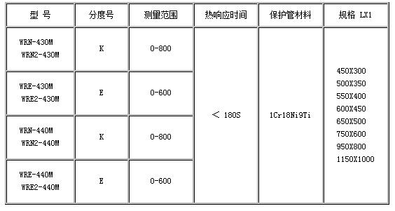 QQ截圖20170303090115.jpg