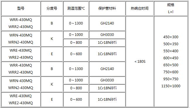 QQ截圖20170303091004.jpg